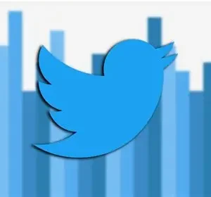 Home twv28 twitter tweet views